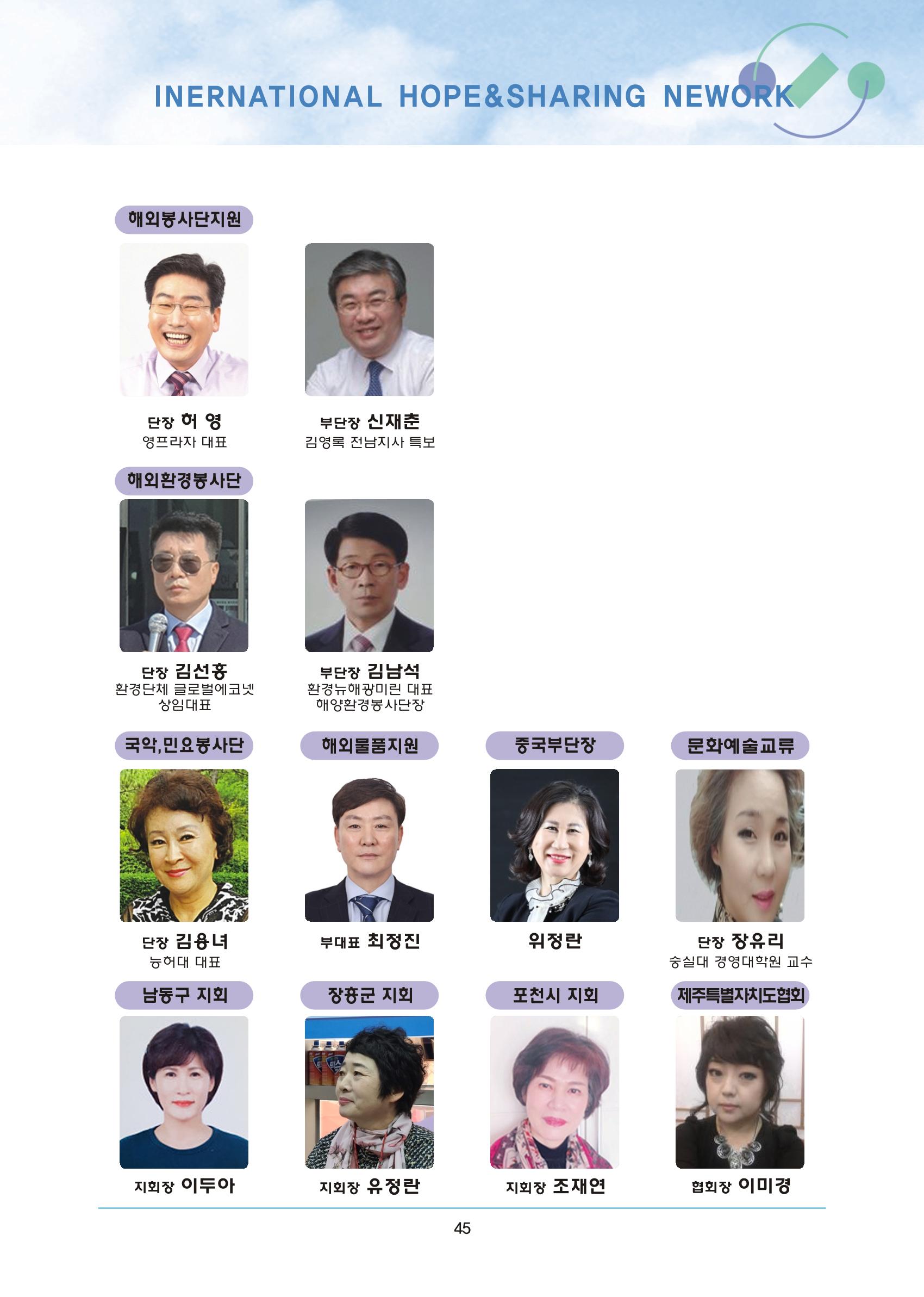 국제희망나눔네트워크 33페이지