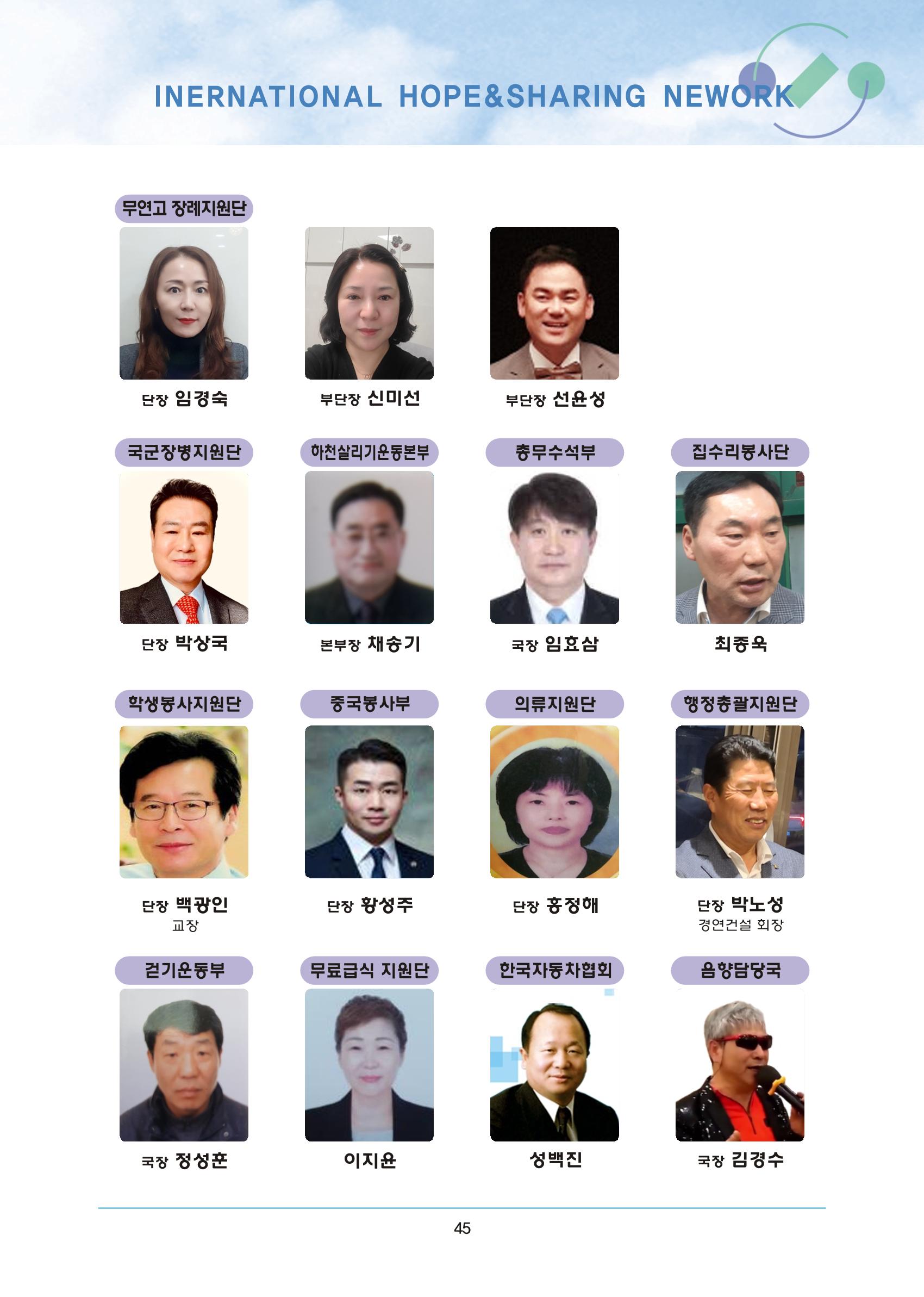 국제희망나눔네트워크 35페이지