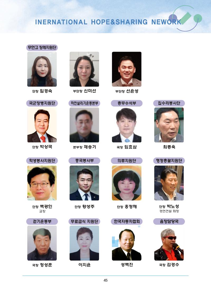 국제희망나눔네트워크 35페이지