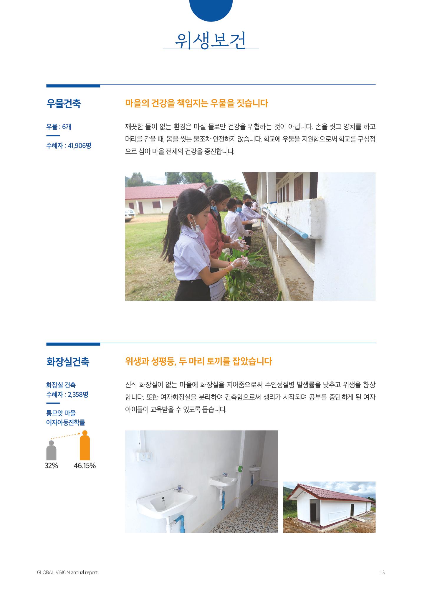글로벌비전 2021연차보고서 13페이지