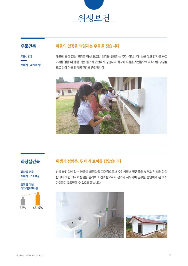 글로벌비전 2021연차보고서 13페이지