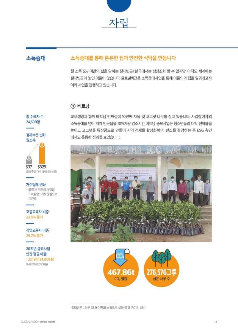 글로벌비전 2021연차보고서 14페이지