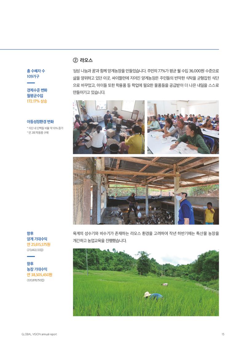 글로벌비전 2021연차보고서 15페이지