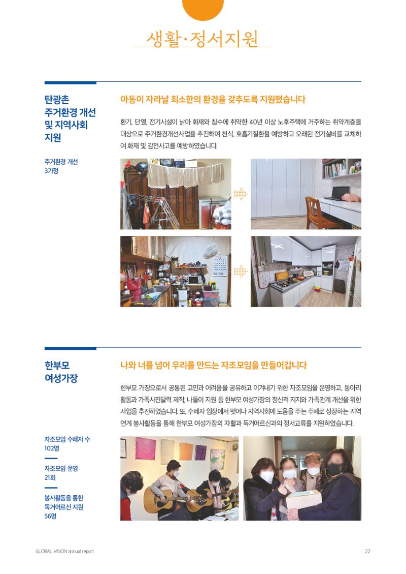 글로벌비전 2021연차보고서 22페이지