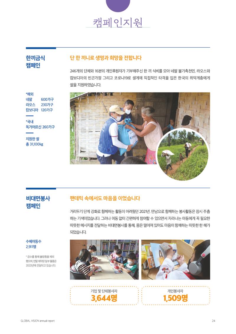 글로벌비전 2021연차보고서 24페이지