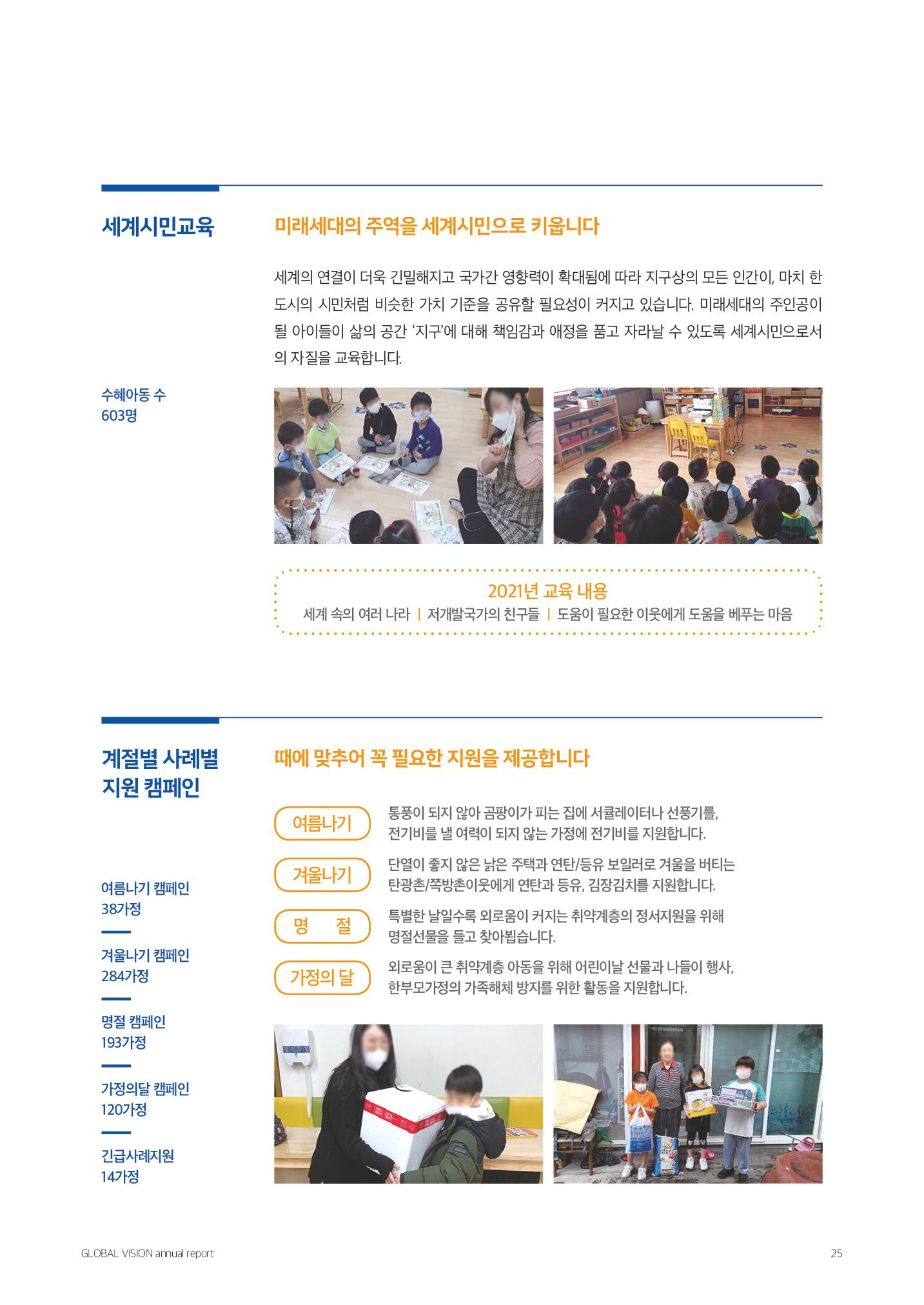 글로벌비전 2021연차보고서 25페이지