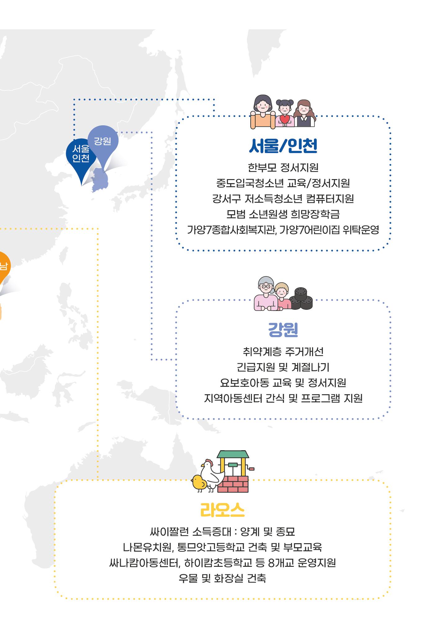 글로벌비전 2021연차보고서 5페이지