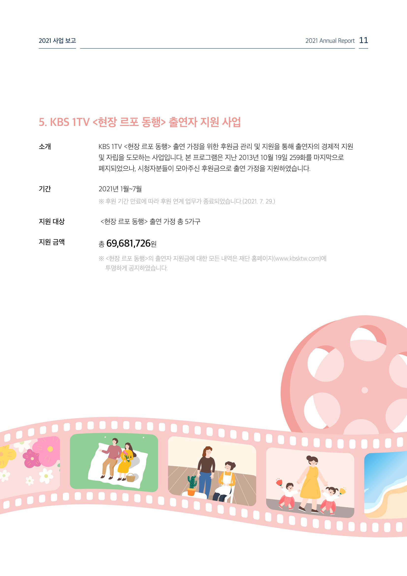 [KBS강태원복지재단] 2021 연간 사업 보고서 11페이지