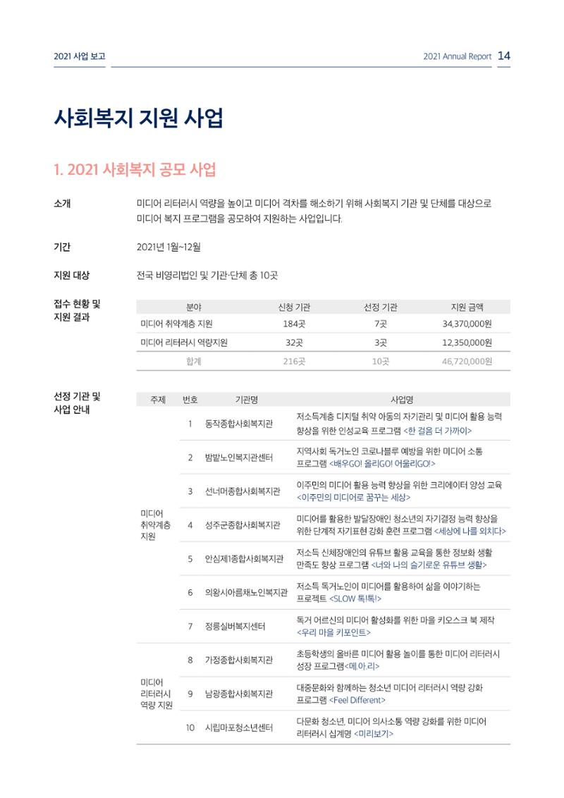 [KBS강태원복지재단] 2021 연간 사업 보고서 14페이지