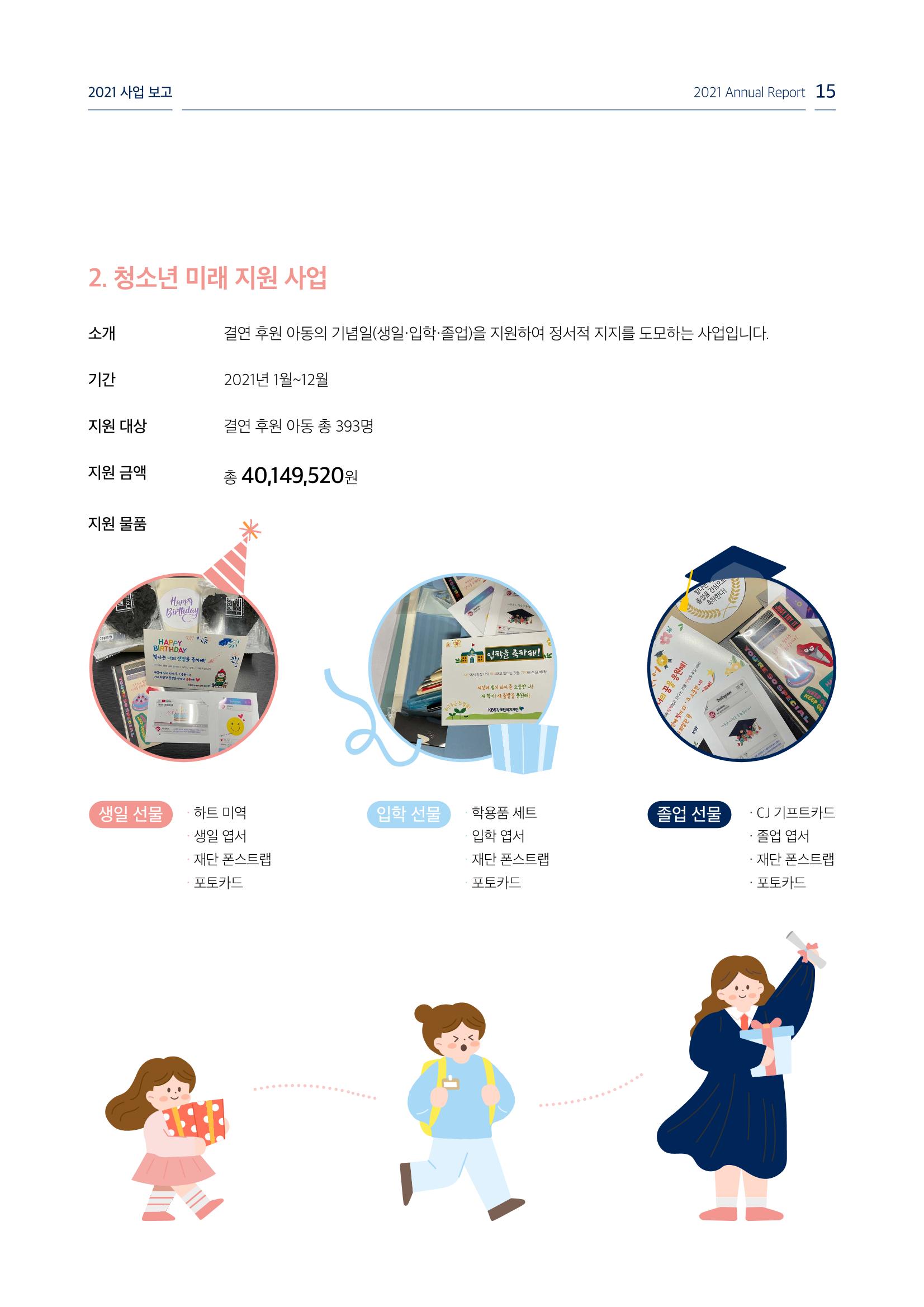 [KBS강태원복지재단] 2021 연간 사업 보고서 15페이지