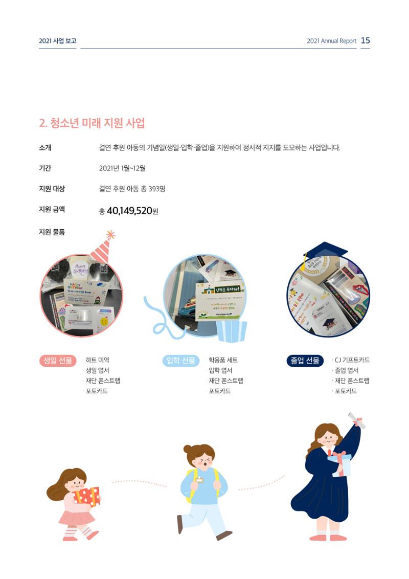 [KBS강태원복지재단] 2021 연간 사업 보고서 15페이지