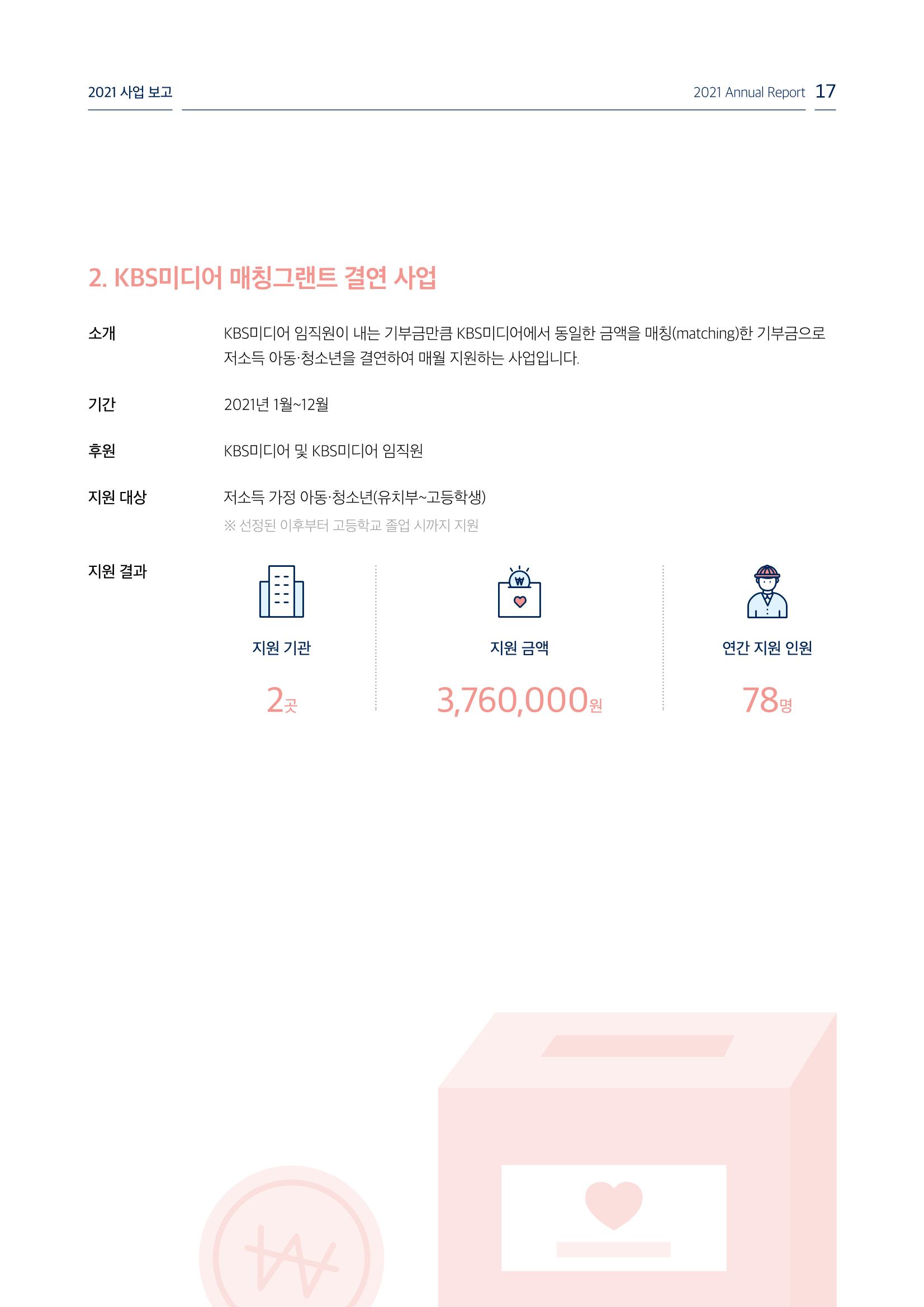 [KBS강태원복지재단] 2021 연간 사업 보고서 17페이지