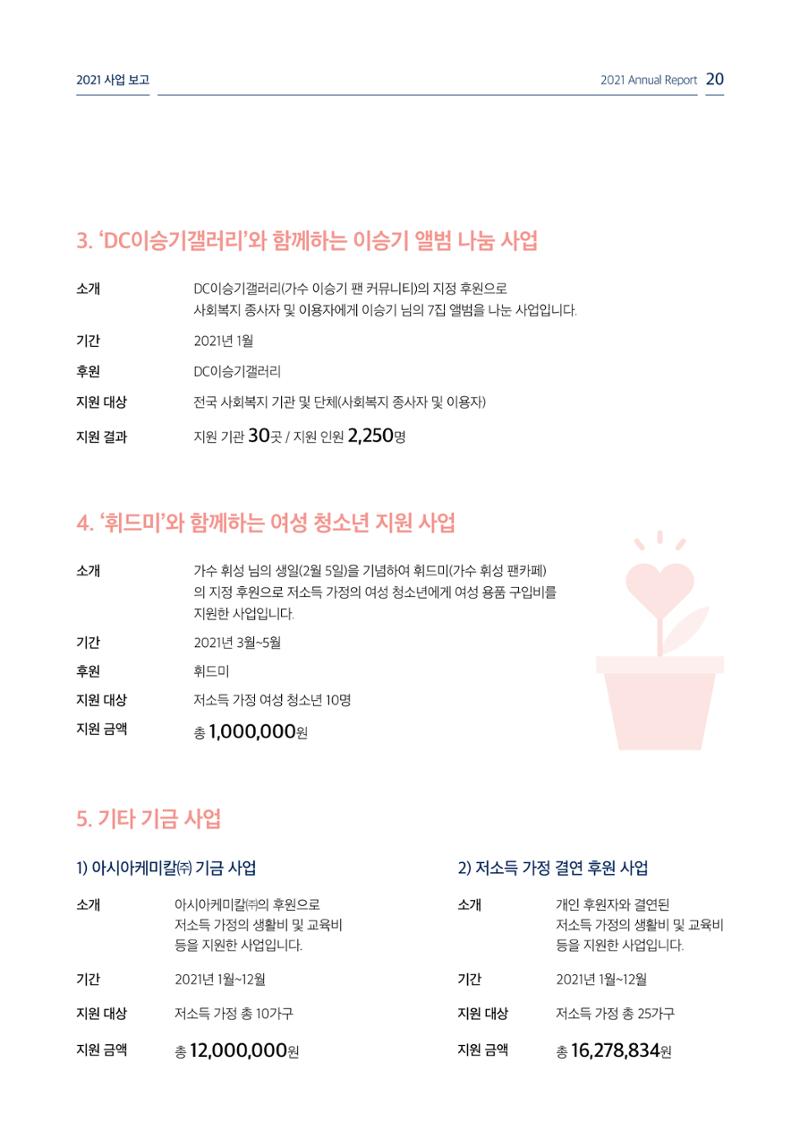 [KBS강태원복지재단] 2021 연간 사업 보고서 20페이지