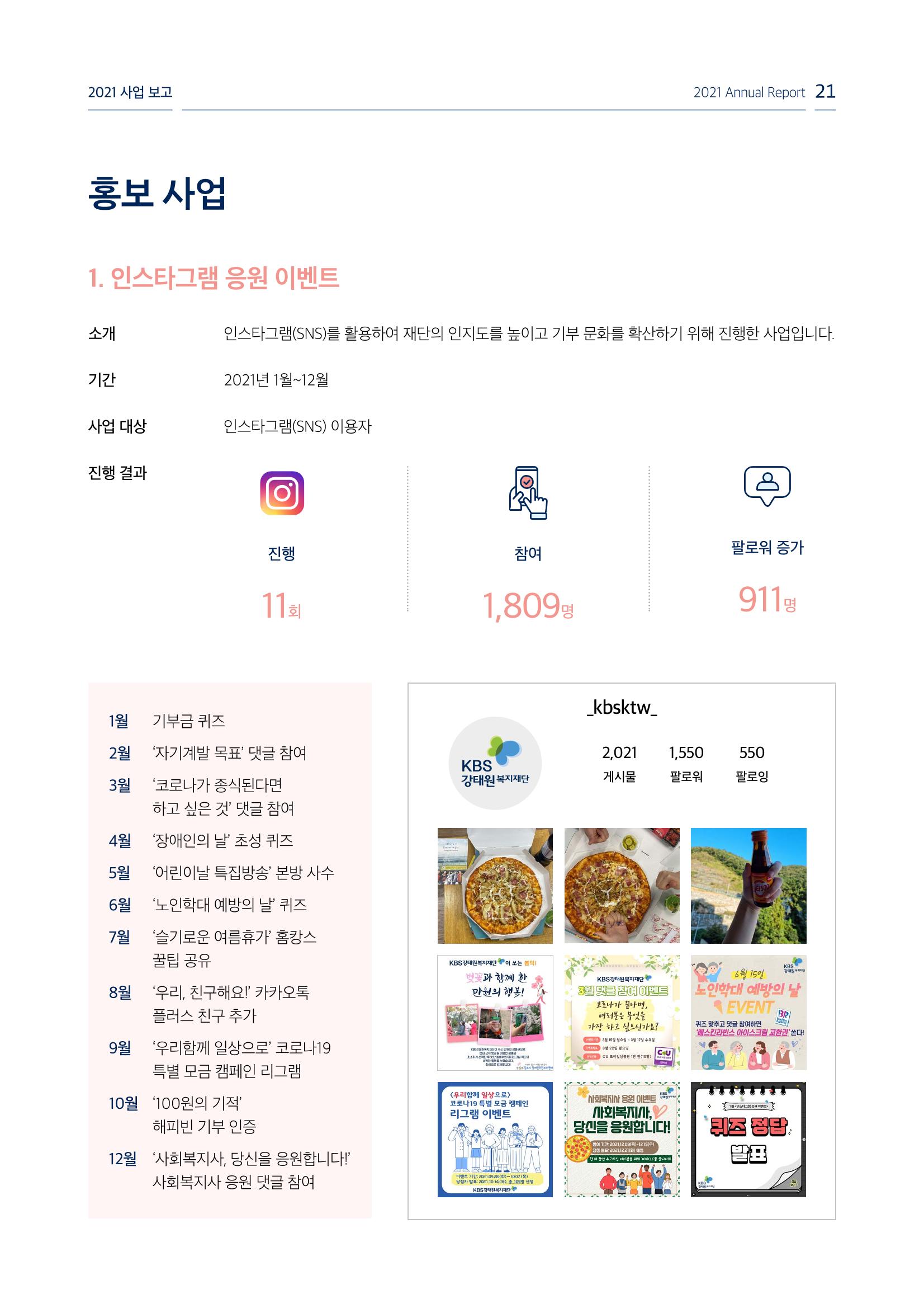 [KBS강태원복지재단] 2021 연간 사업 보고서 21페이지