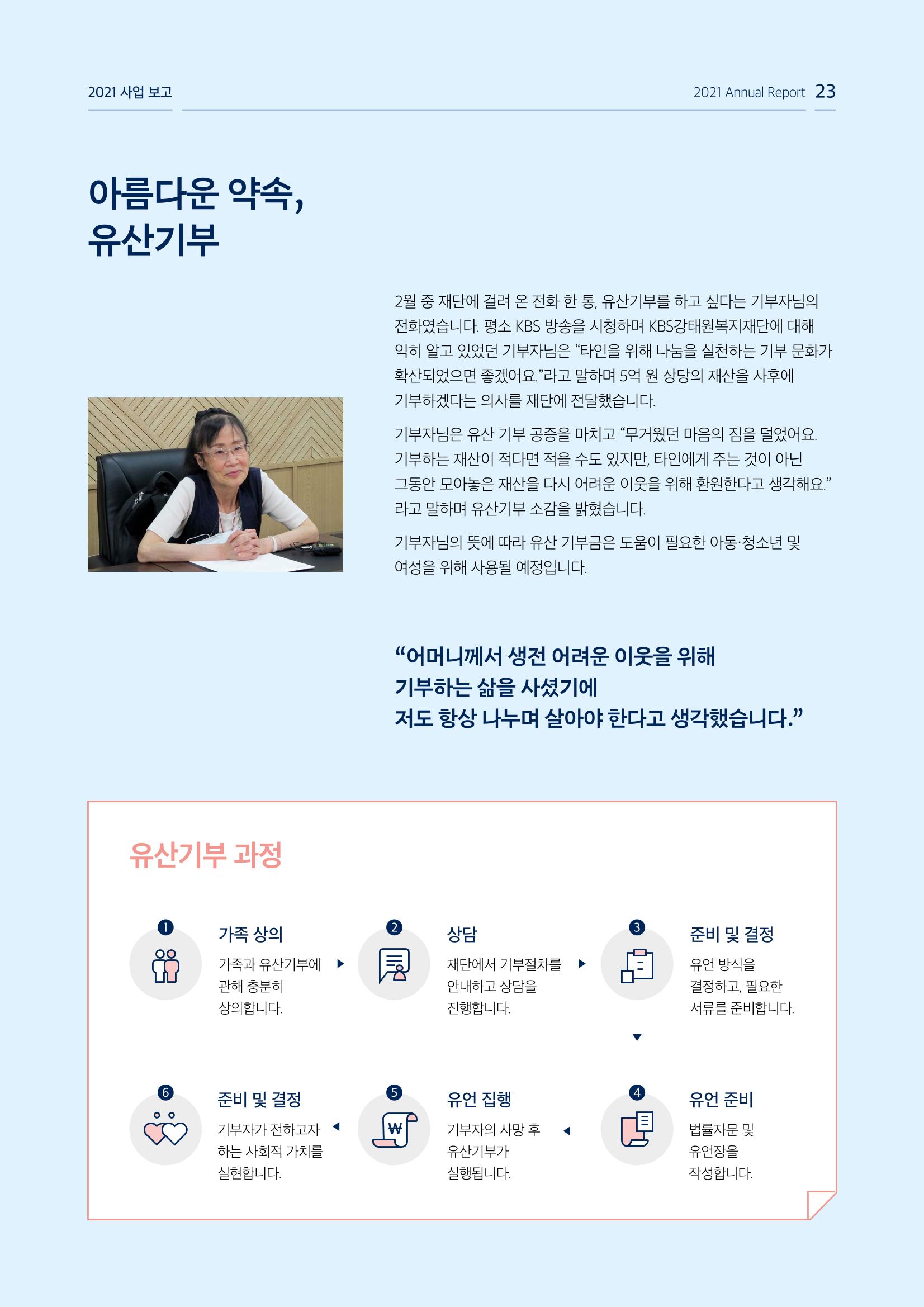 [KBS강태원복지재단] 2021 연간 사업 보고서 23페이지