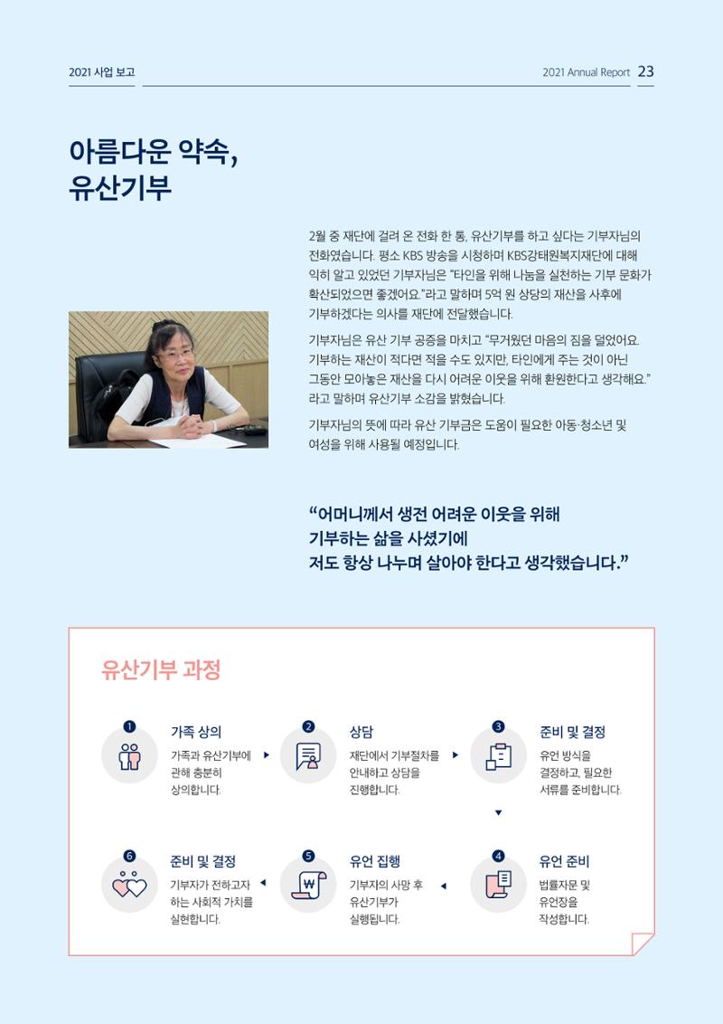 [KBS강태원복지재단] 2021 연간 사업 보고서 23페이지