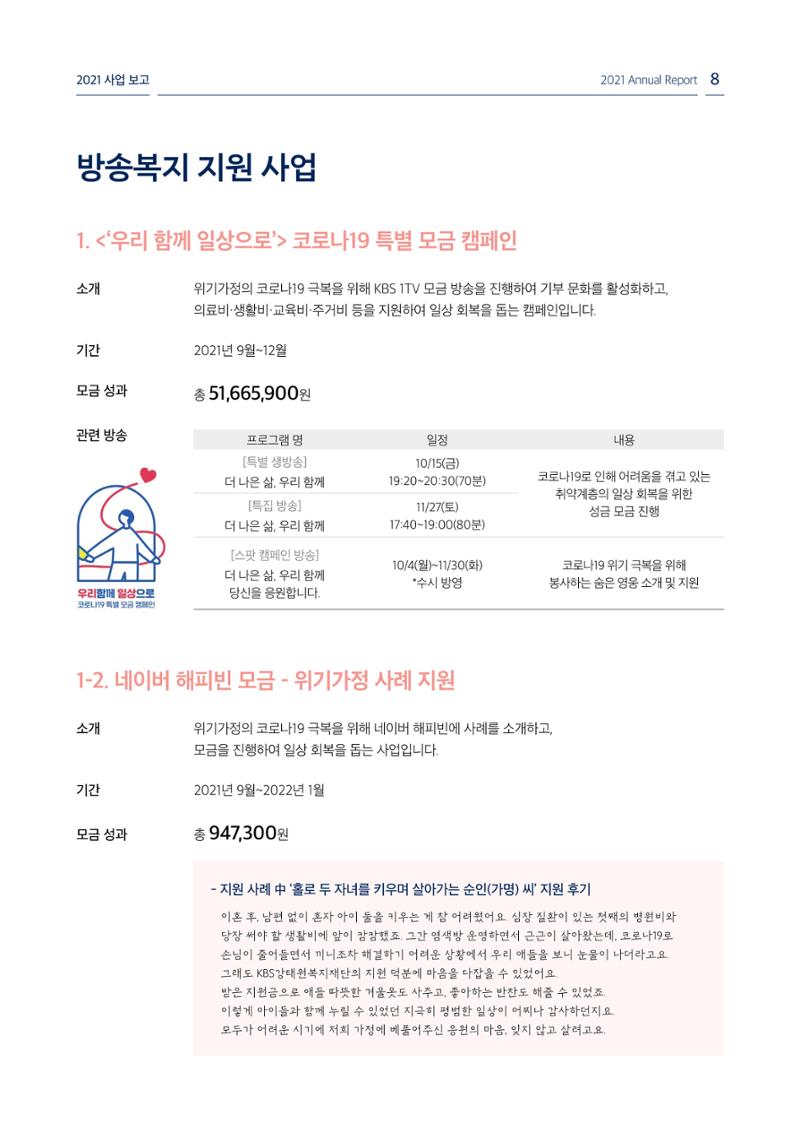 [KBS강태원복지재단] 2021 연간 사업 보고서 8페이지