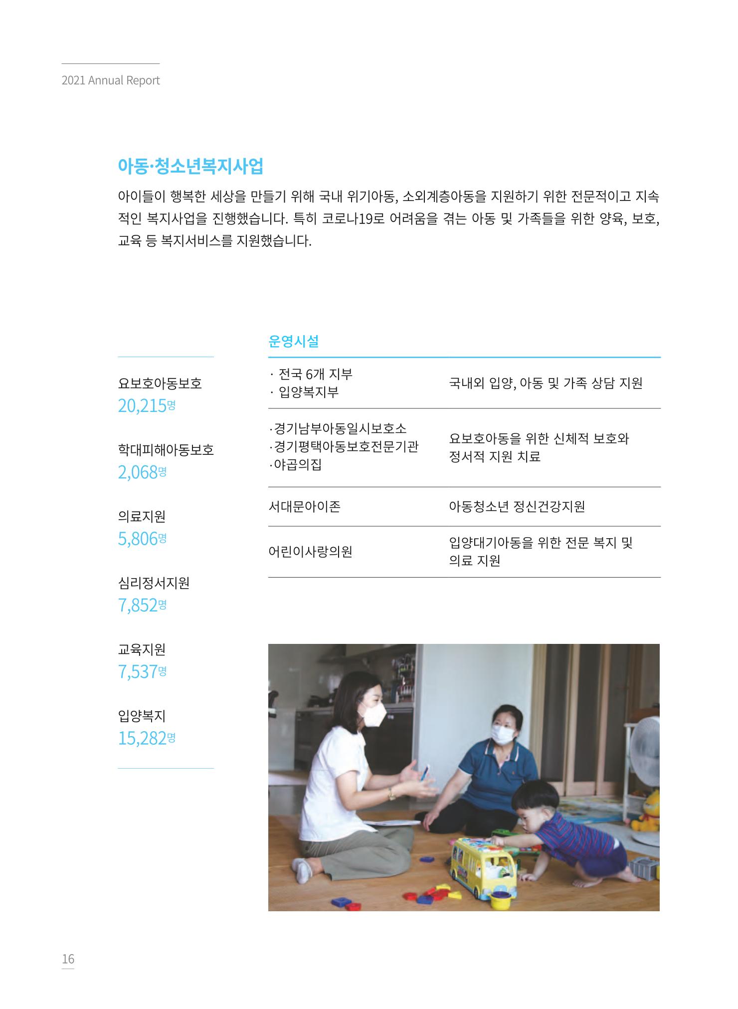 동방사회복지회 2021 연차보고서 16페이지