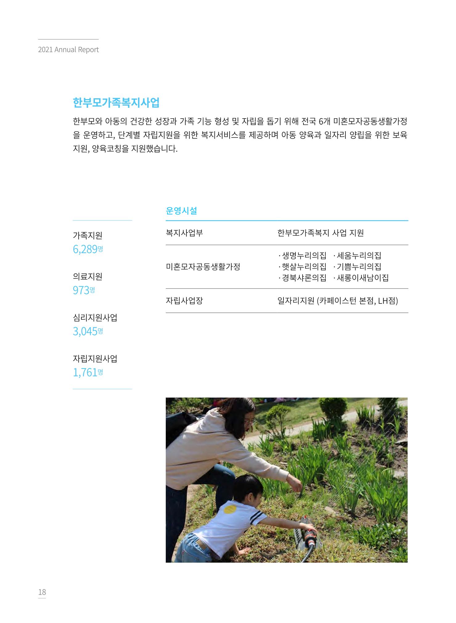 동방사회복지회 2021 연차보고서 18페이지