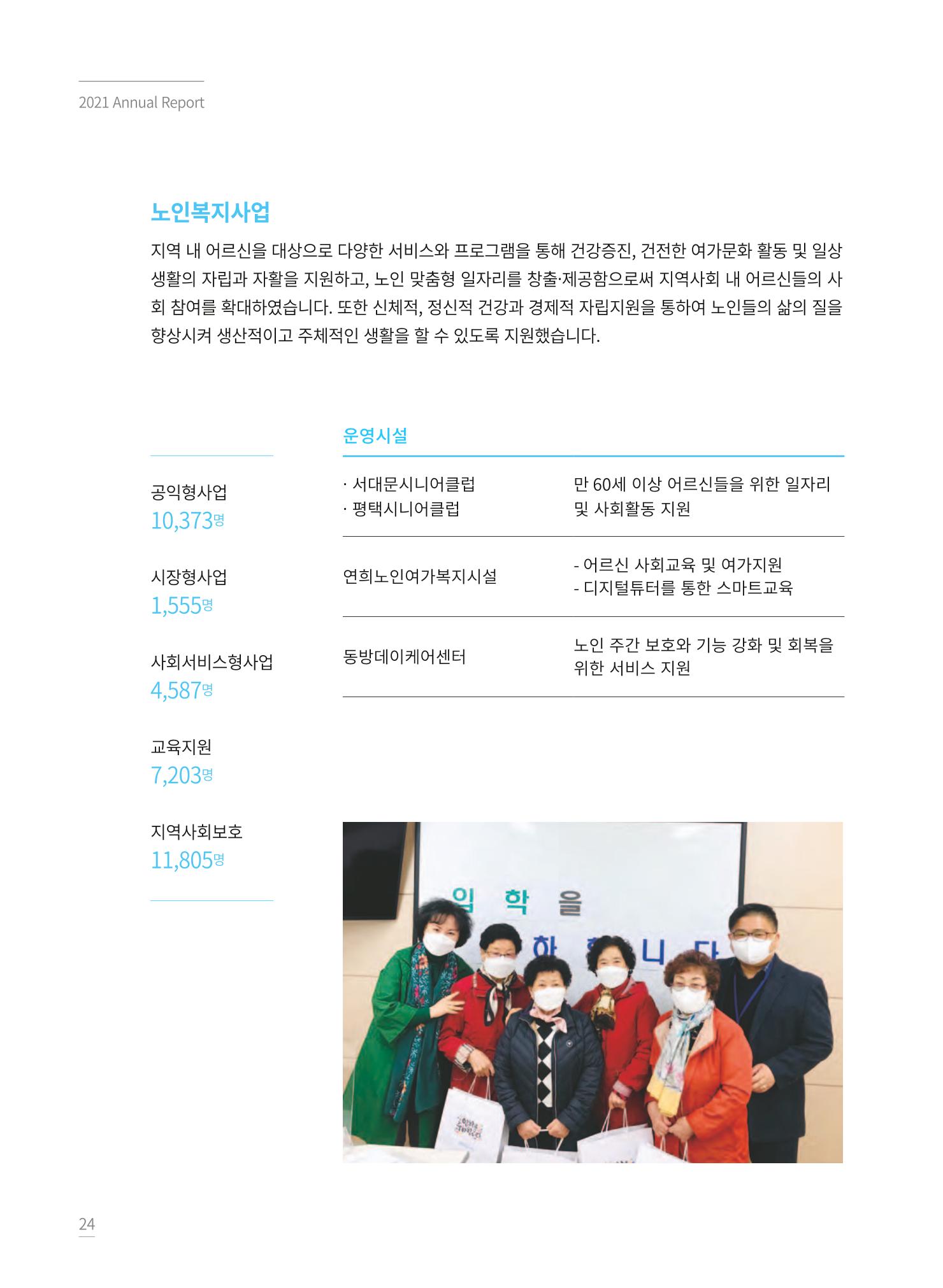 동방사회복지회 2021 연차보고서 24페이지