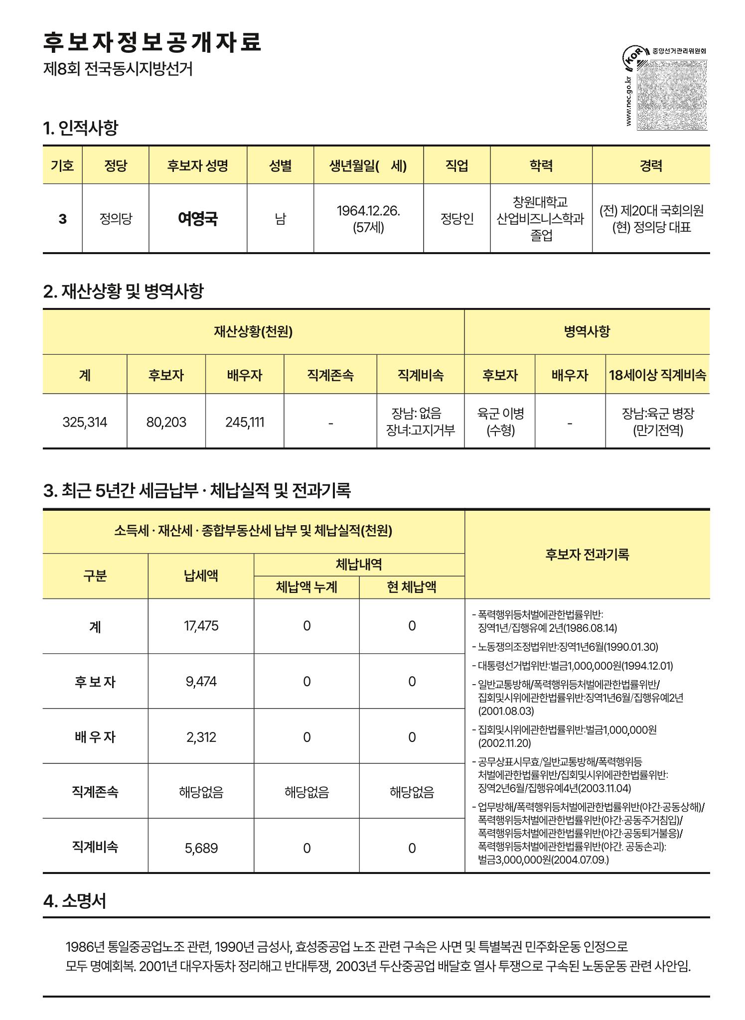 정의당 여영국 도지사 후보 공보물 2페이지