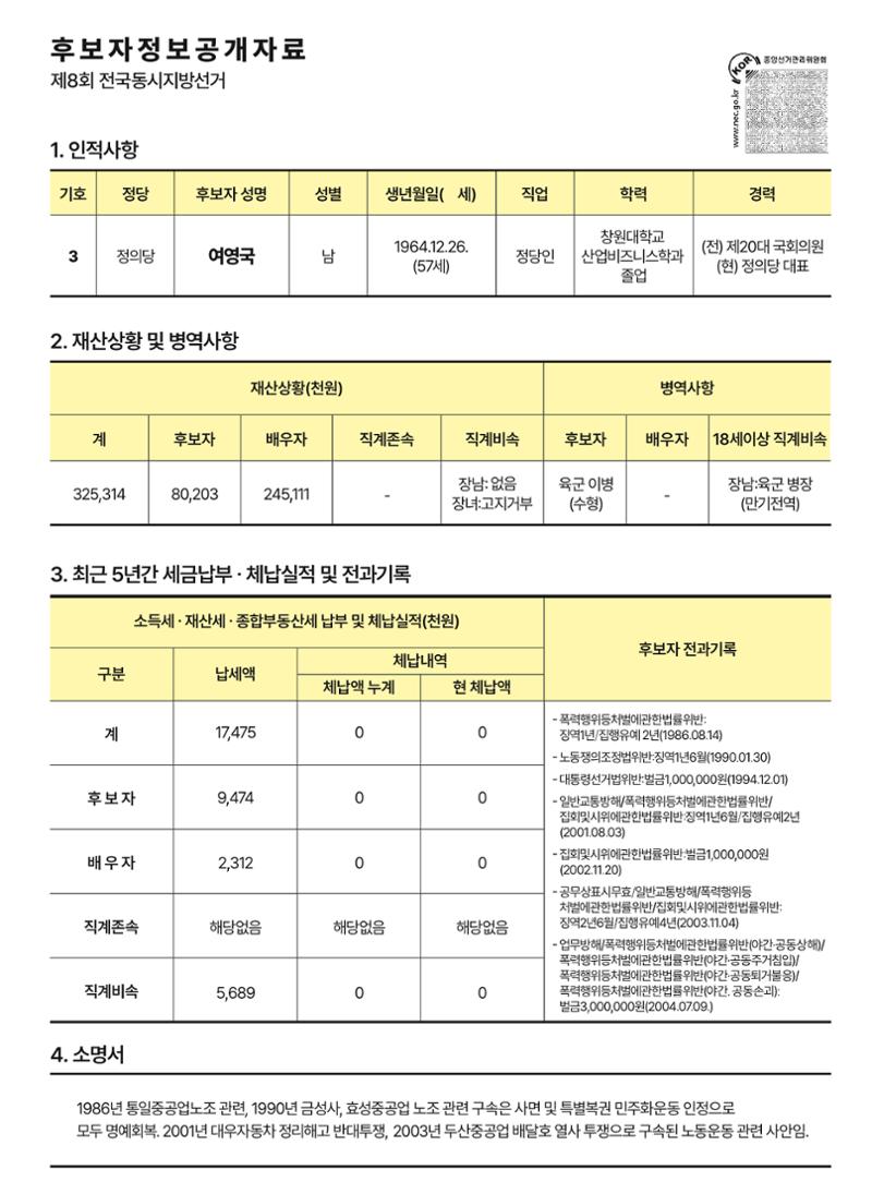 정의당 여영국 도지사 후보 공보물 2페이지