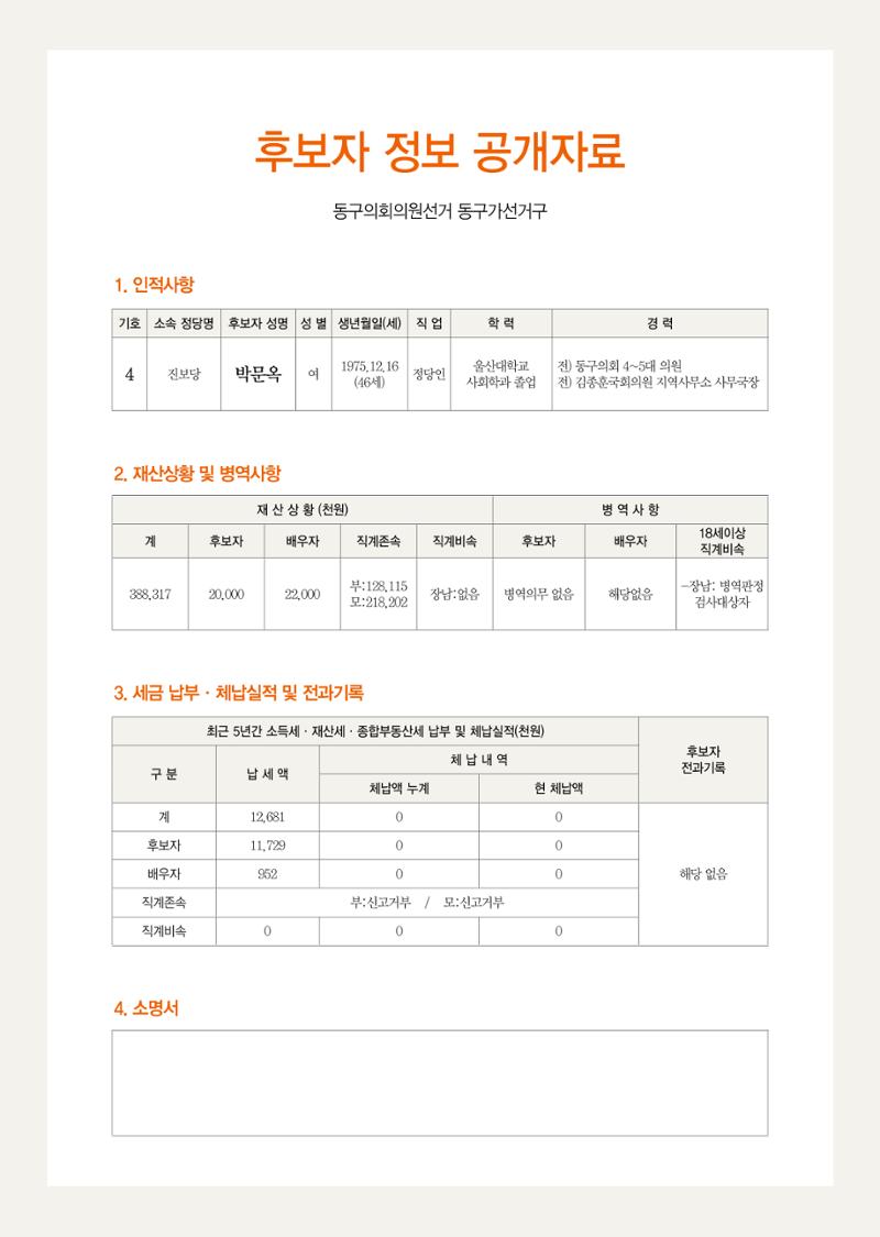 울산 동구 방어,화정,대송 구의원후보 박문옥 2페이지