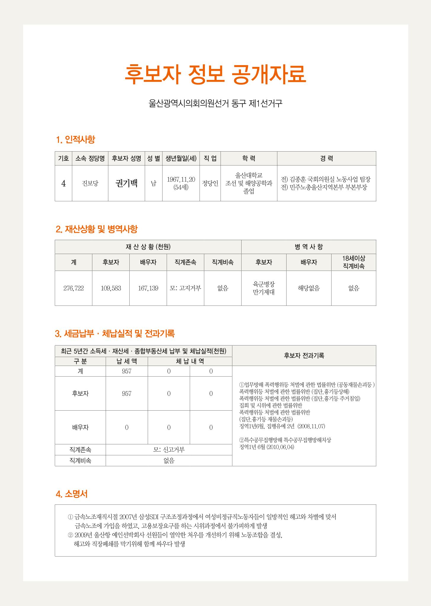 울산 동구 방어화정대송 시의원후보 권기백 2페이지