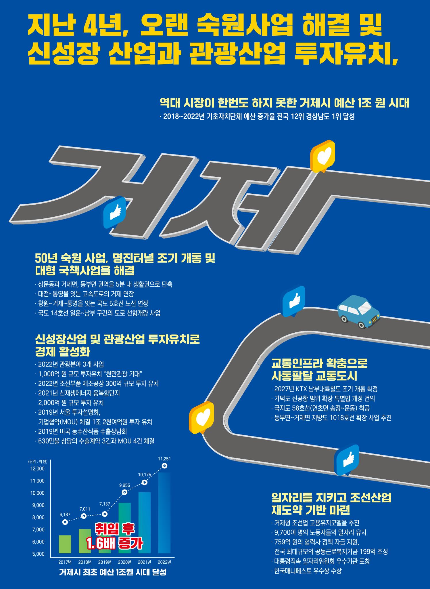 더불어민주당 거제시장후보 기호1번 변광용(예비공보물) 2페이지