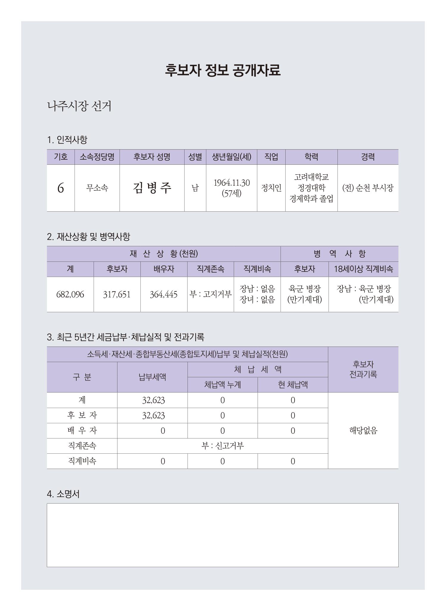[김병주 나주시장후보] 선거공보물 2페이지
