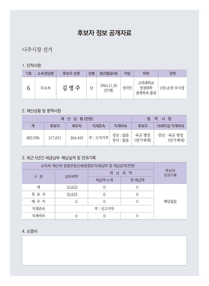 [김병주 나주시장후보] 선거공보물 2페이지
