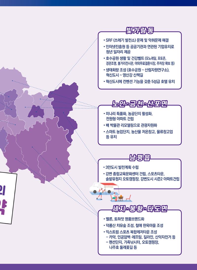 [김병주 나주시장후보] 선거공보물 7페이지