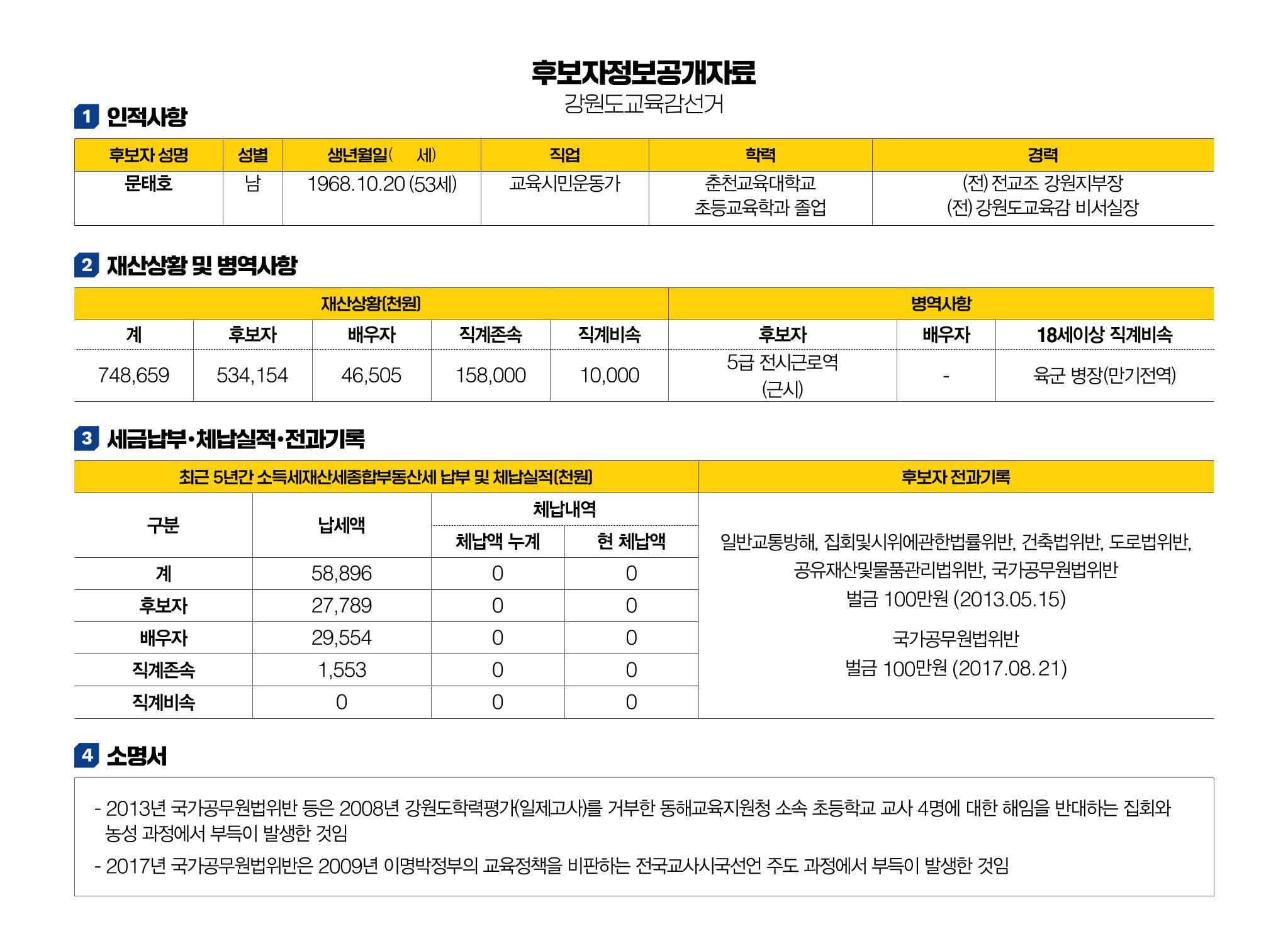 문태호 강원교육감 후보 선거공보물 2페이지