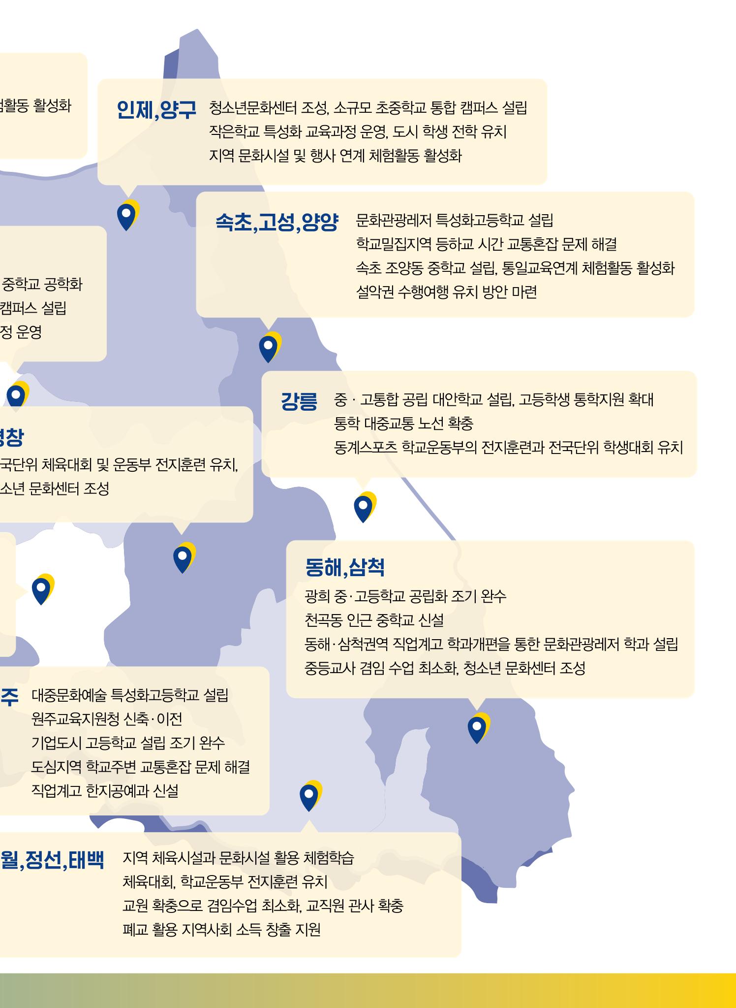 문태호 강원교육감 후보 선거공약서 15페이지