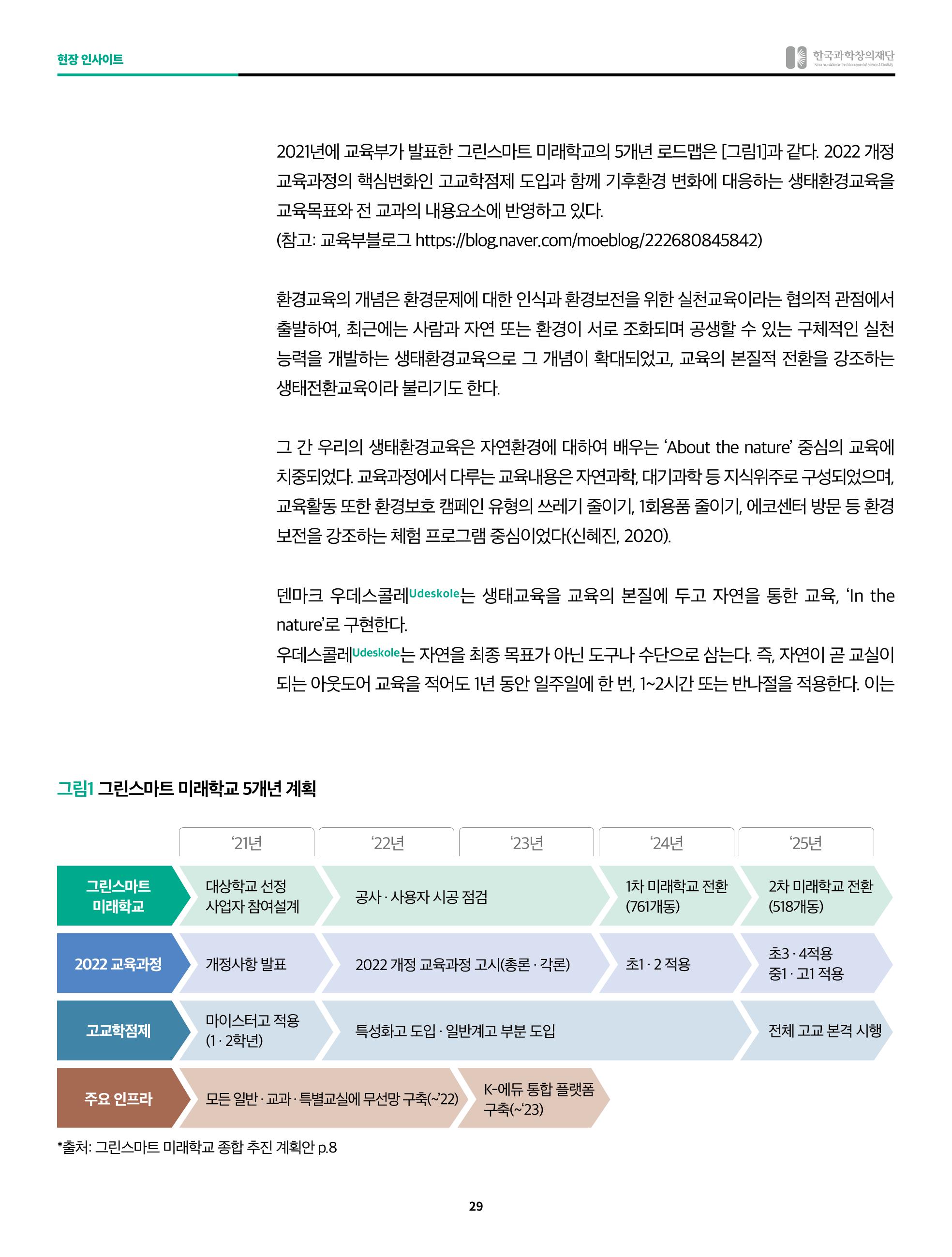sns-vIEW 4월호 29페이지