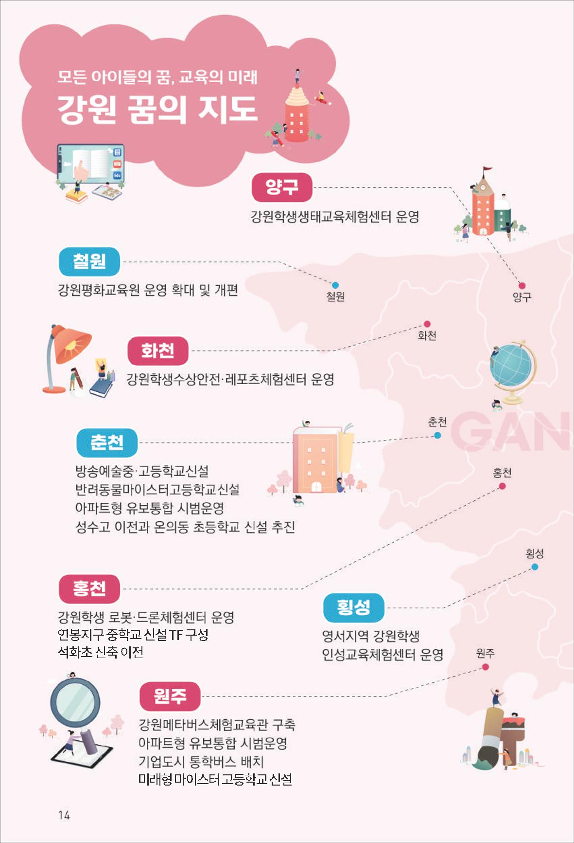 신경호 14페이지