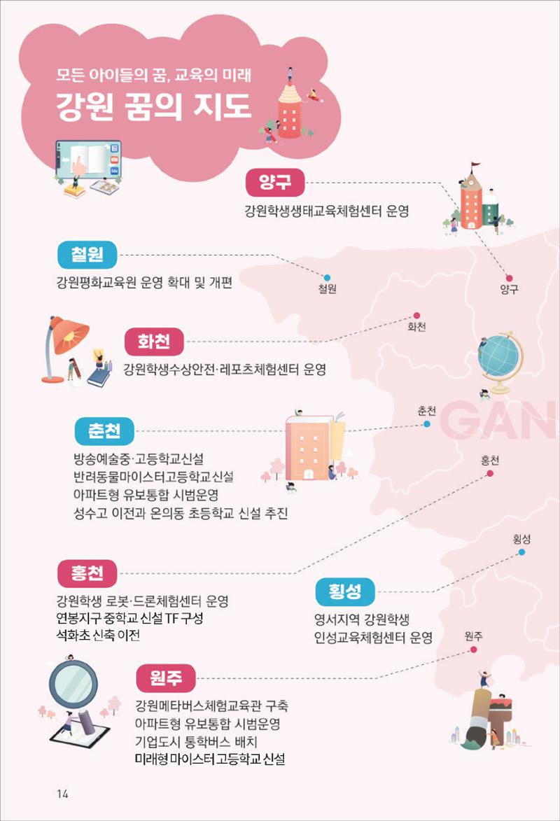 신경호 14페이지