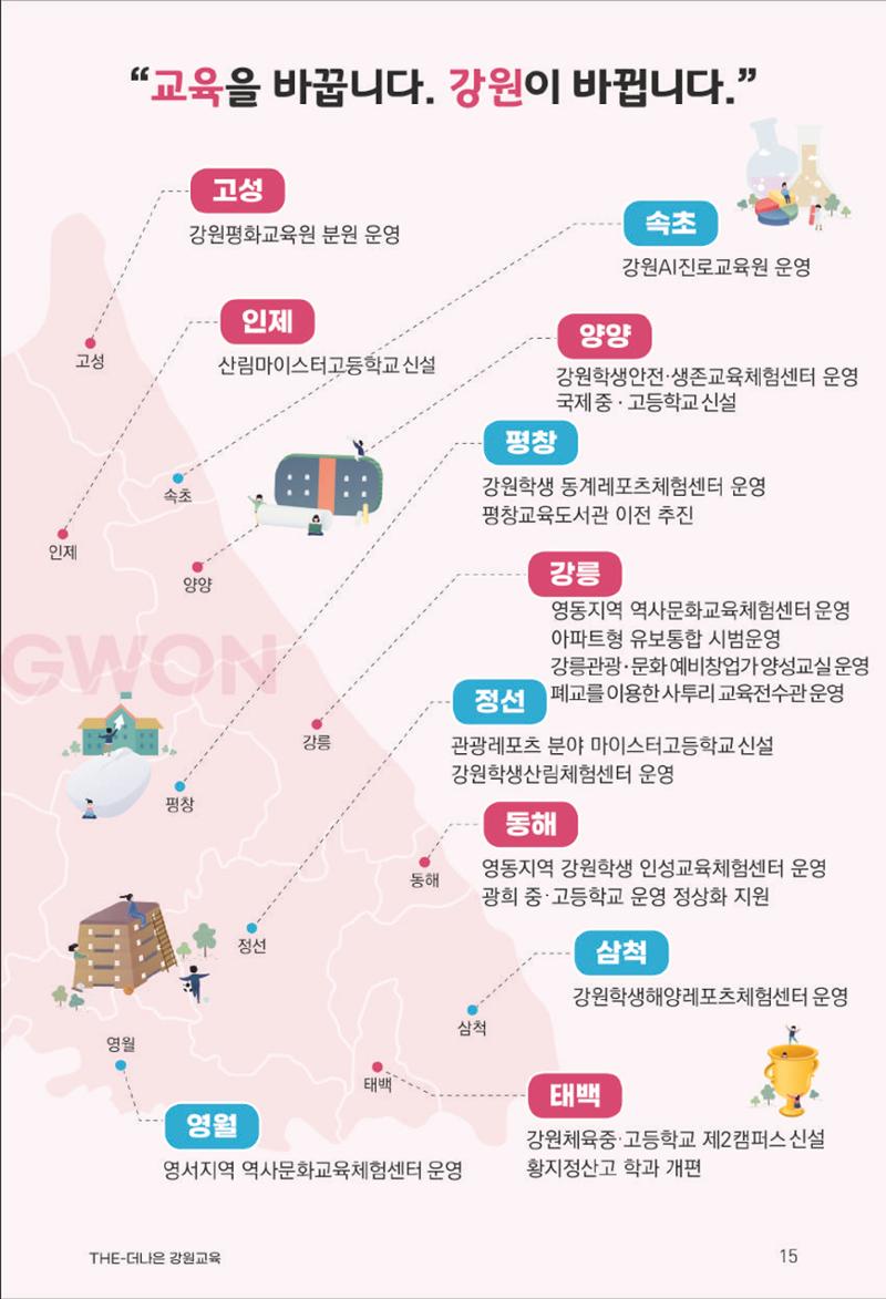 신경호 15페이지
