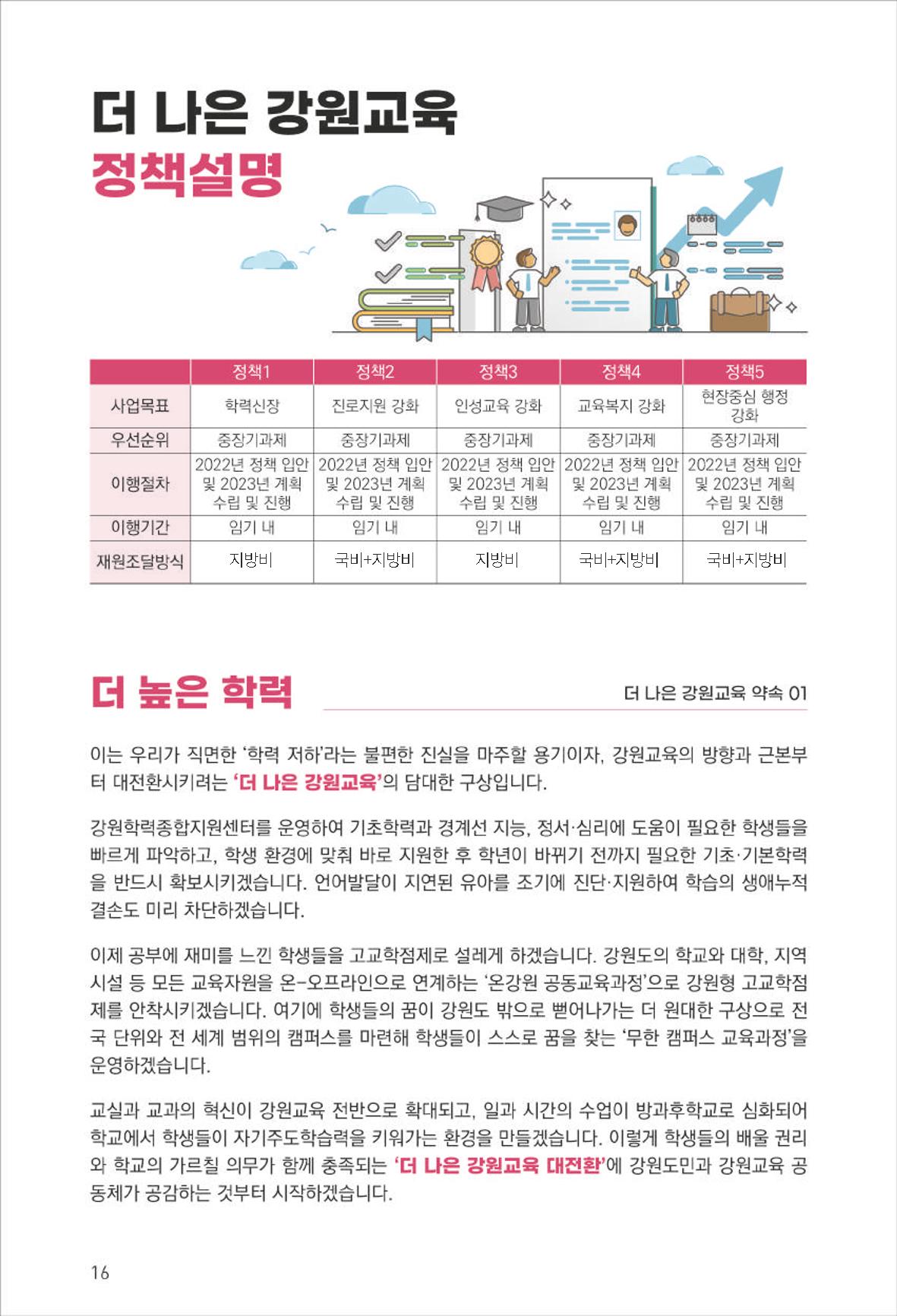신경호 16페이지