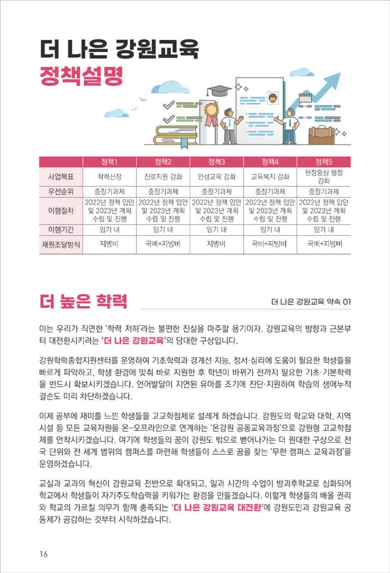 신경호 16페이지