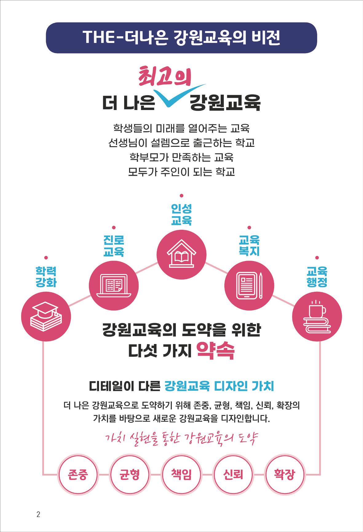신경호 2페이지