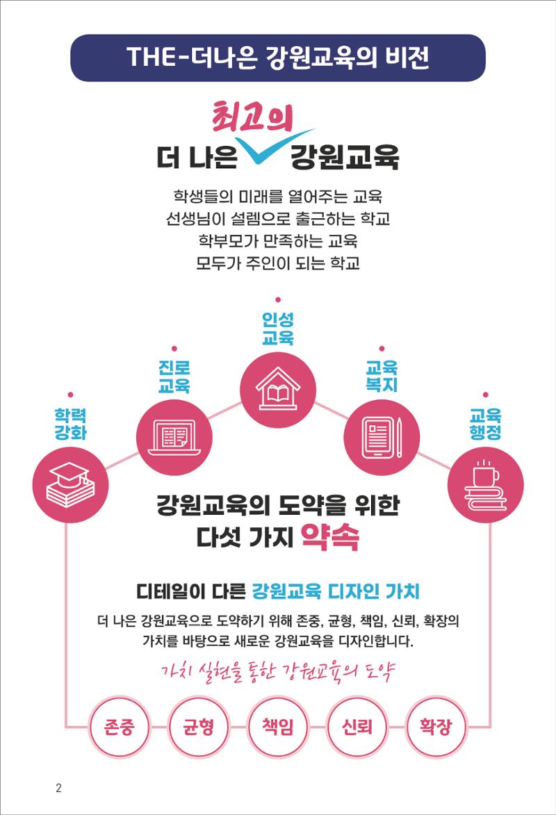 신경호 2페이지