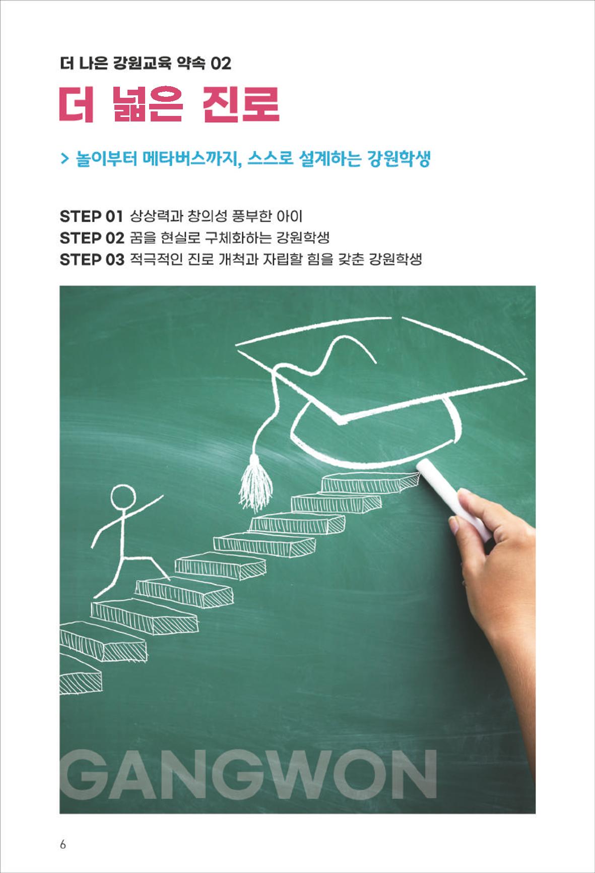 신경호 6페이지