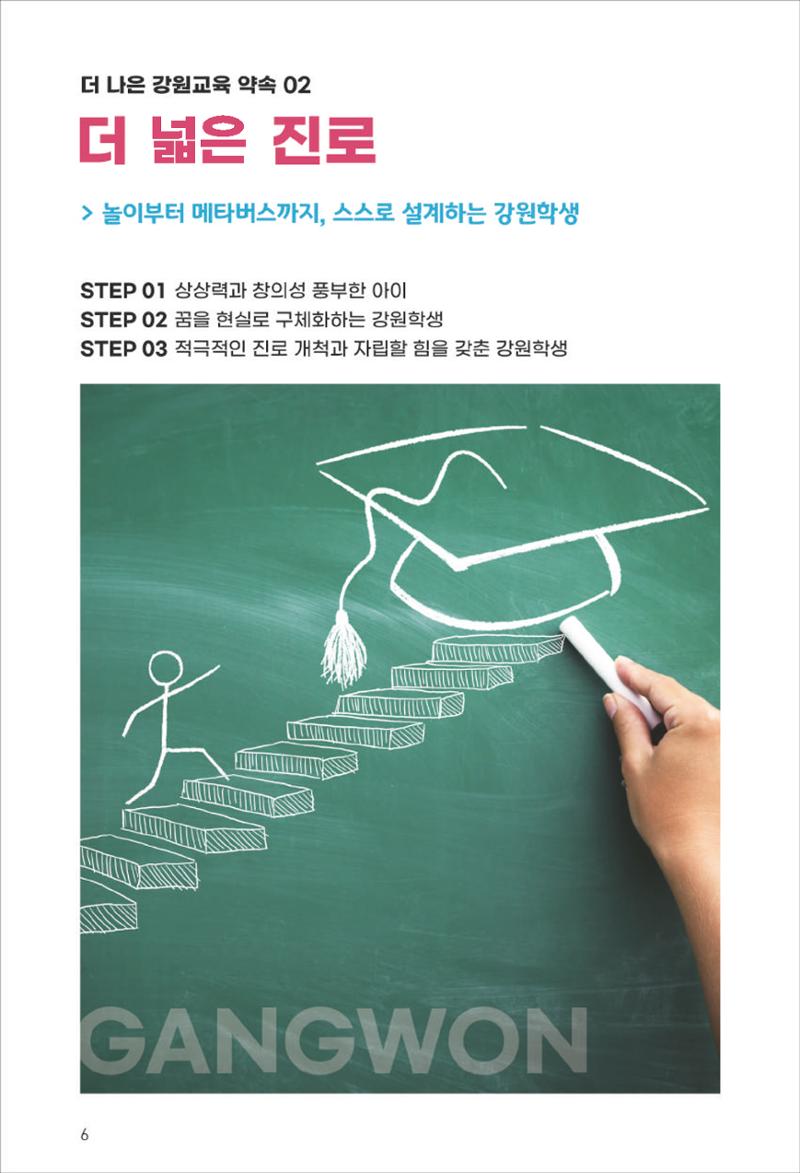 신경호 6페이지