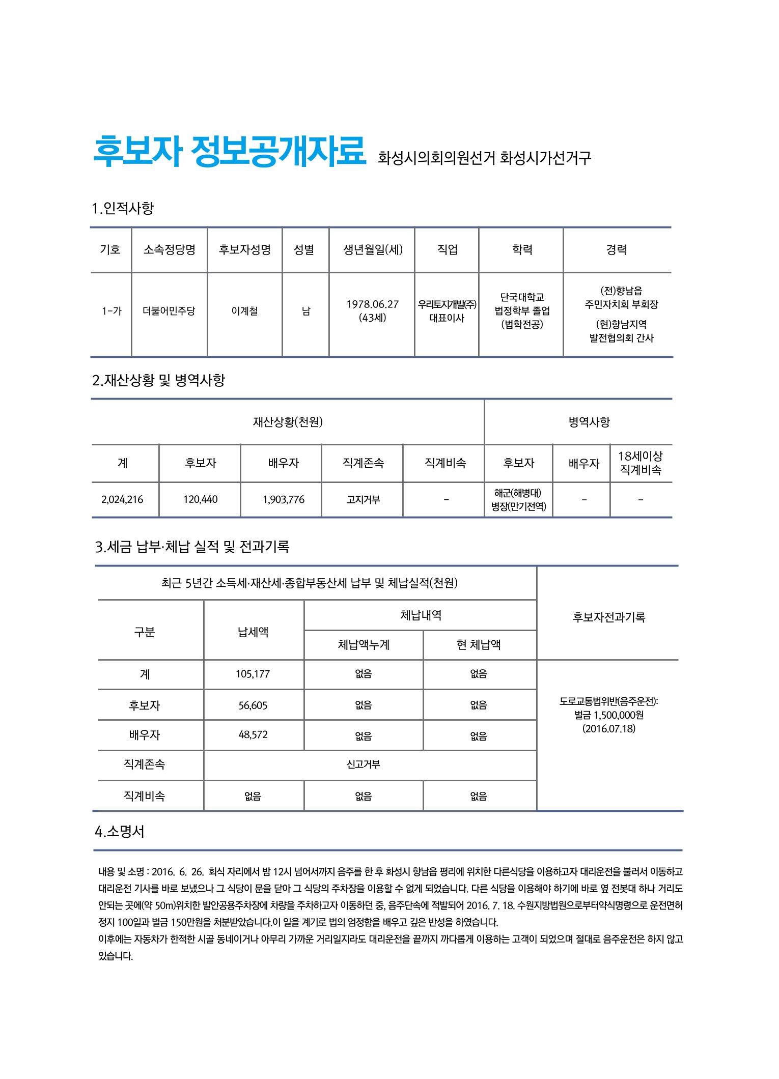 새로운 화성, 젊은 화성시의원 1-가 이계철입니다 2페이지