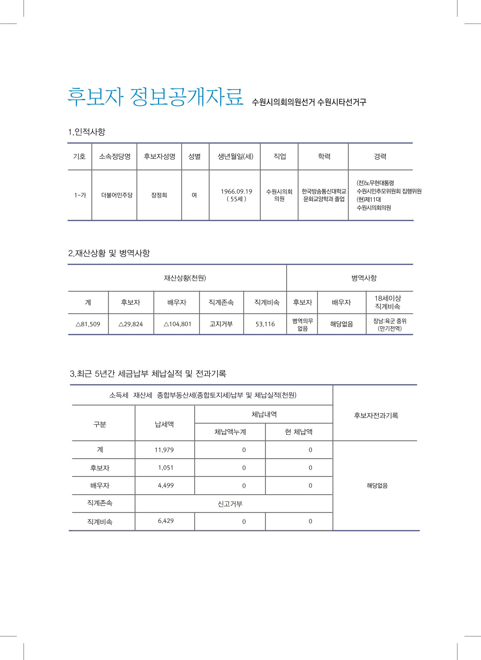 생활정치, 살림정치 1-가 장정희 2페이지