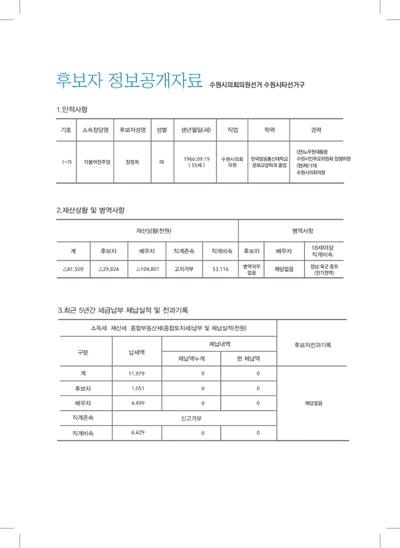 생활정치, 살림정치 1-가 장정희 2페이지