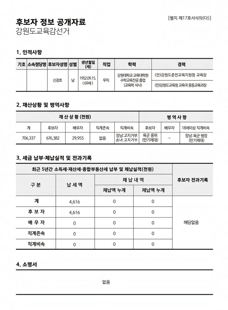 강원도교육감 후보 신경호 공보 2페이지