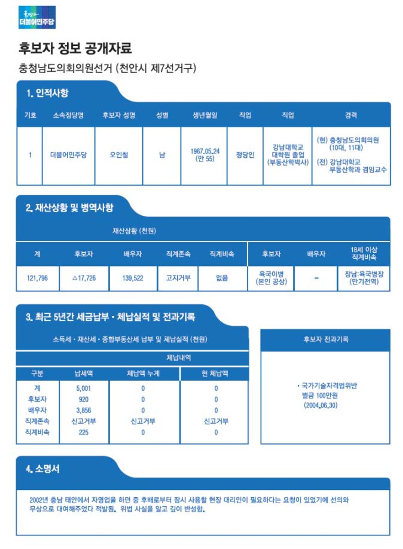 믿음가는 참된일꾼 오인철도의원 2페이지