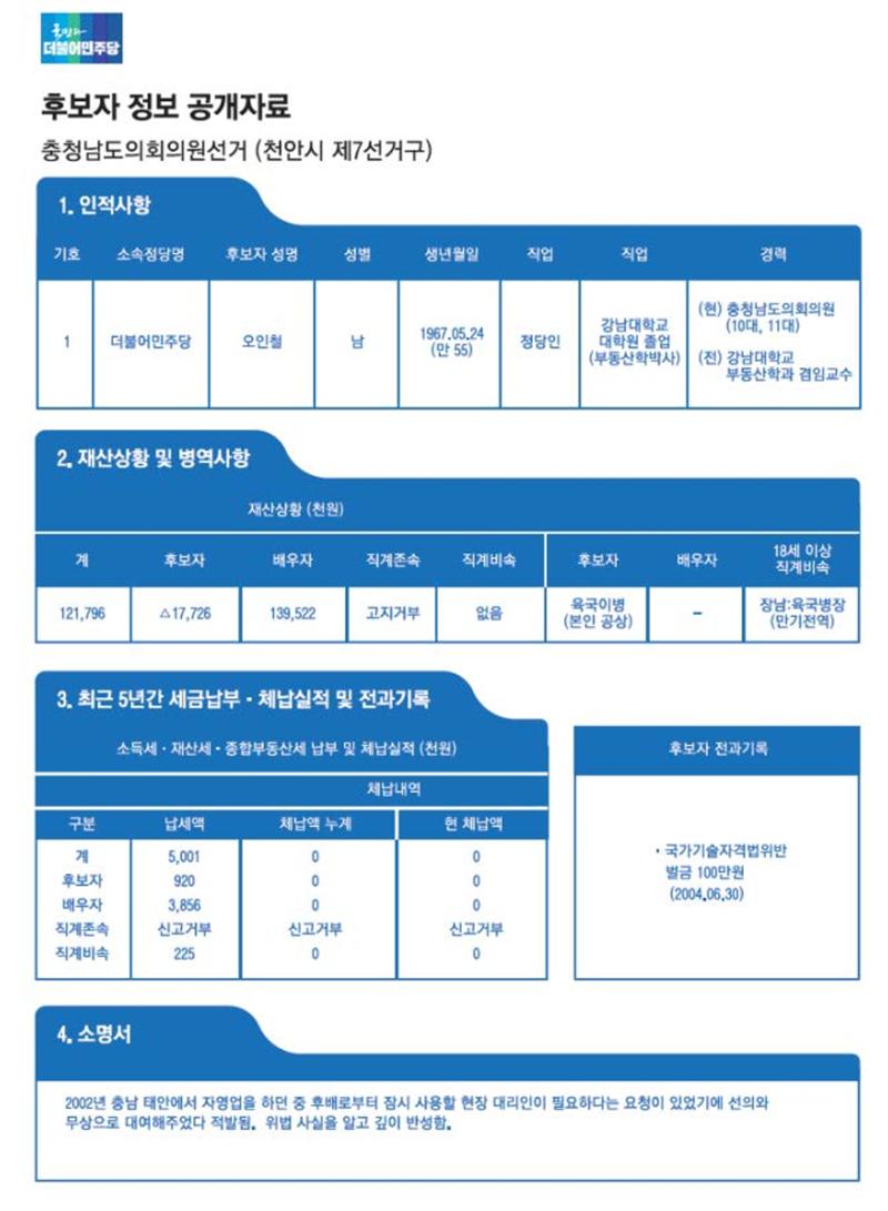 믿음가는 참된일꾼 오인철도의원 2페이지